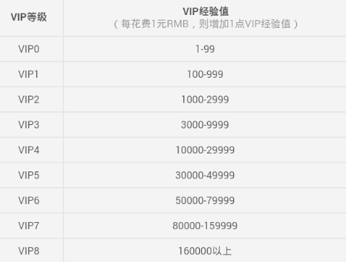 上海市市长龚正：在推进中国式现代化中发挥龙头带动和示范引领作用