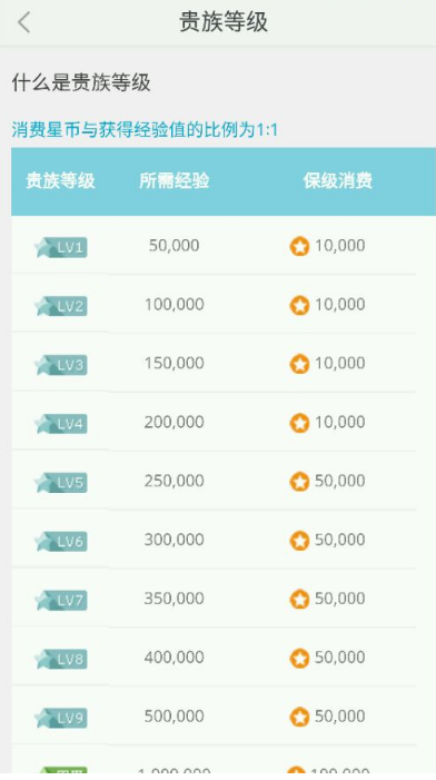 旱区降雨需防范旱涝急转
