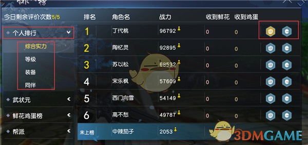美术考试低分试卷