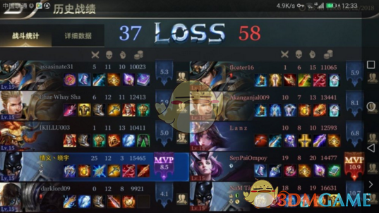 连衣裙